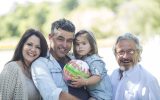 Sponsoring Parents for a Green Card